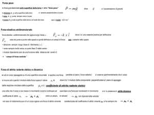 Presentazione standard di PowerPoint