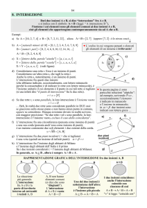 Insiemi - Chi ha paura della matematica?