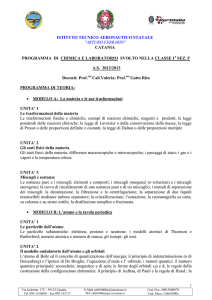PROGRAMMA DI CHIMICA E LABORATORIO SVOLTO NELLA