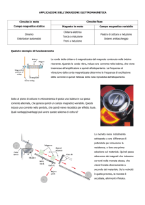 APPLICAZIONI DELL`INDUZIONE ELETTROMAGNETICA Circuito in