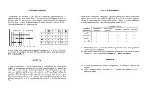 visualizza