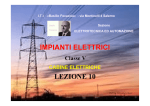 Impianto di terra