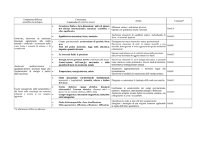Curricolo di FISICA 2016 2017