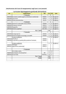 curriculum Agroingegneria gestionale del territorio