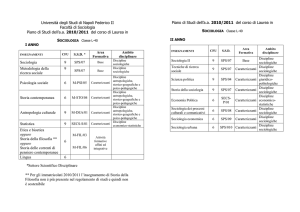 Università degli Studi di Napoli Federico II Facoltà di Sociologia
