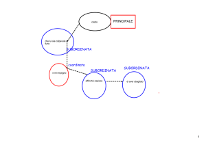 pdf_verifica2_periodo