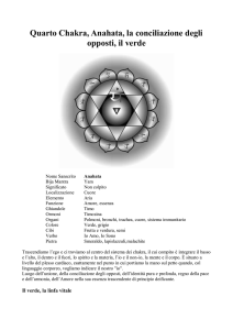 Quarto Chakra, Anahata, la conciliazione degli opposti, il verde