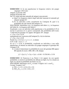 ESERCIZIO 1