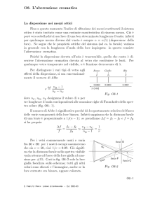 O8. L`aberrazione cromatica