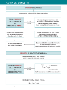 Mappa Cap.09