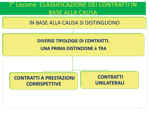 7 CLASSIFICAZIONE DEI CONTRATTI IN BASE ALLA