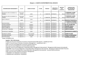 esercitazioni graduatoria 2 sem - Università degli Studi dell`Insubria
