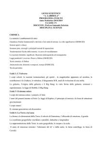 Istituto Tecnico Industriale Statale “G