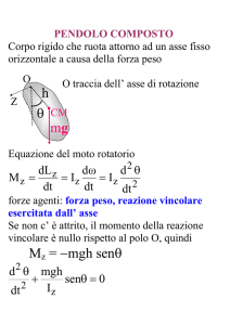 pendolo composto