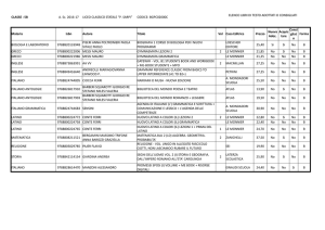 5B - Liceo Classico Statale Paolo Sarpi