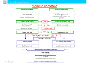 Modello contabile
