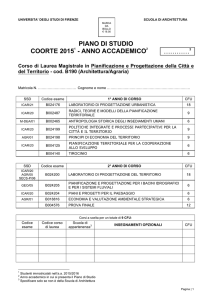 Modulo cartaceo