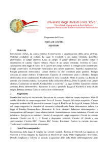 Fisica II - Università Kore di ENNA