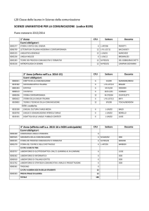 L20 Classe delle lauree in Scienze della comunicazione SCIENZE