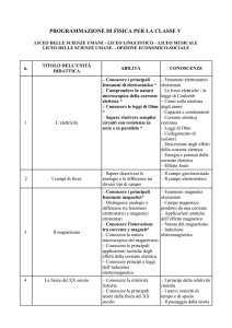 programmazione di fisica per la classe v