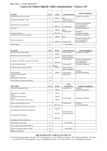 nuovo Reg. Culture digitali e della comunicazione (Reg 2016)