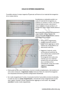 Ciclo di isteresi magnetica - Notebook Italia
