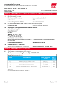 Scheda Dati di Sicurezza: Rame soluzione standard