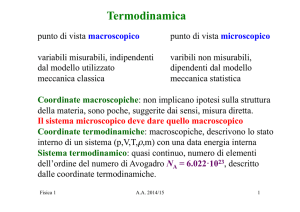Termodinamica