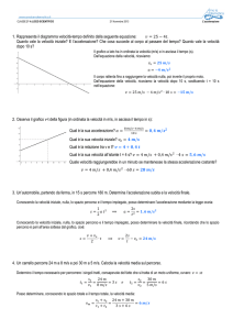 Svolgimento - Amo la matematica