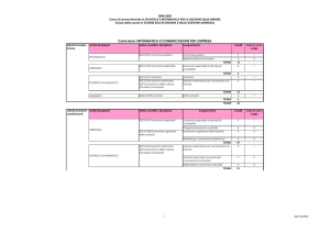 informatica e comunicazione per l`impresa
