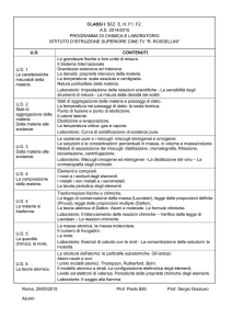 classi i sez. e, h, f1, f2. as 2014/2015 programma di chimica - cine-tv