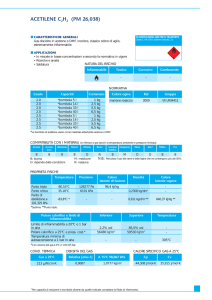 acetilene c2h2 (pm 26038)