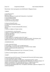 Classe VA Programma di Filosofia Anno