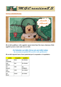 Gli avverbi qualificano verbi, aggettivi oppure intere frasi. Non
