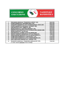 classifica finale - Banda di Colbordolo