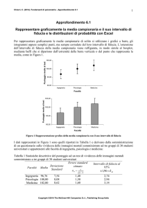 Approfondimento 6.1 Rappresentare graficamente la