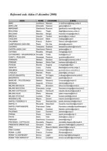 Referenti sede Aidea (1 dicembre 2008)