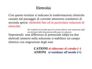 Elettrolisi