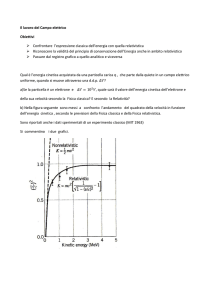 Elettromagnetismo e Relatività
