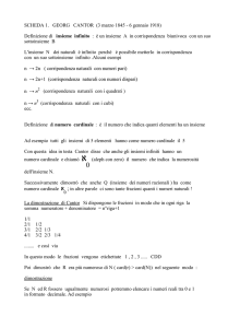 scheda cantor File