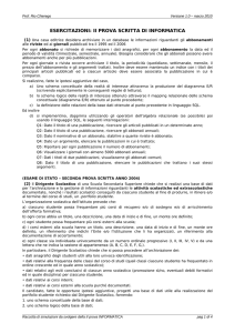 ESERCITAZIONI: II PROVA SCRITTA DI INFORMATICA