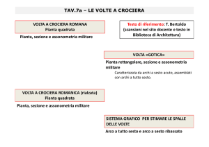 TAV.7a - I blog di Unica