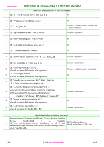 Relazione di equivalenza e relazione d`ordine