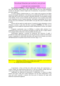 Esperimento di Millikan - Carica elementare