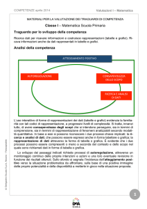 Classe I – Matematica Scuola Primaria Traguardo per lo sviluppo