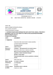 PROGRAMMAZIONE FINALE PER CLASSE Della
