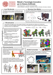 Luce Strutturata Ricostruzione Riconoscimento Riassemblaggio