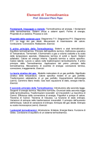 Elementi di Termodinamica