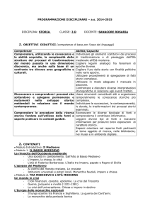 Storia - ISA Cordenons