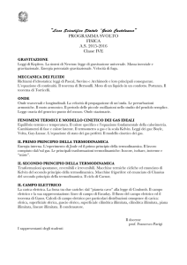 Fisica - Liceo Scientifico Guido Castelnuovo